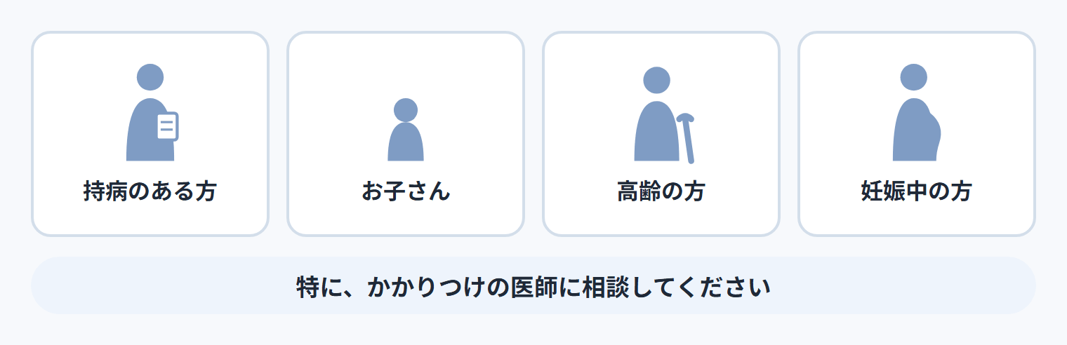持病のある方・お子さん・高齢の方・妊娠中の方は、特に、かかりつけの医師に相談してください