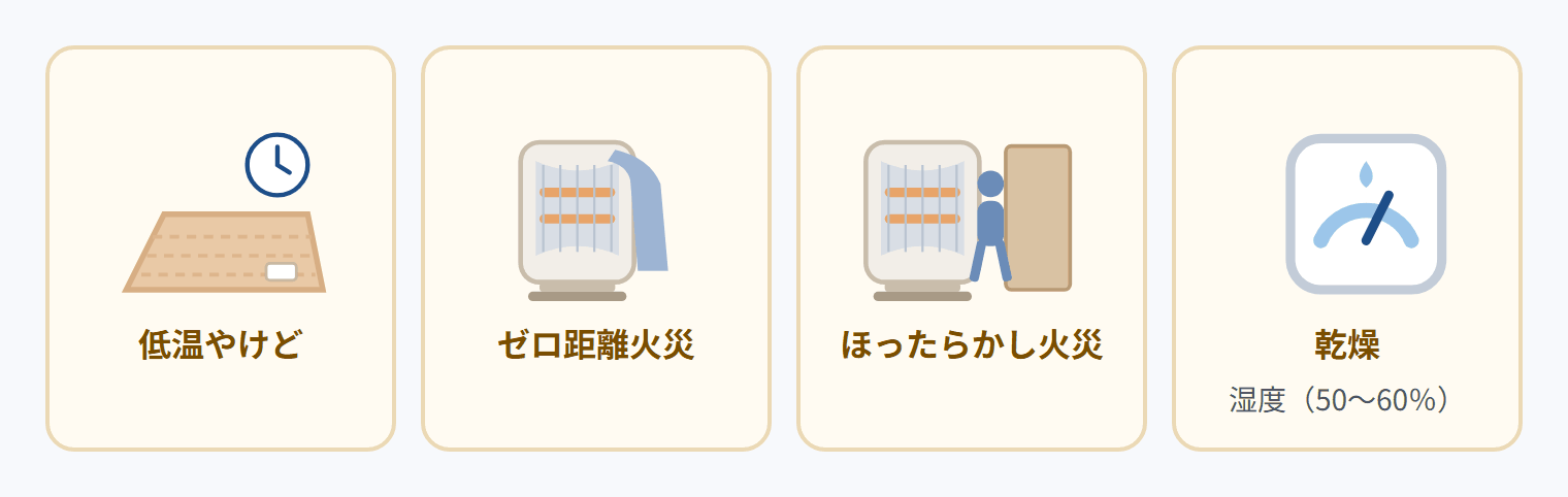 注意の4つ：低温やけど・ゼロ距離火災・ほったらかし火災・乾燥 湿度（50～60％）